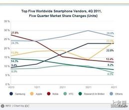 �ƾŹһ��ַ���Ƶ��ý�帰������ת����ʳƷ �������Ԫ��������...